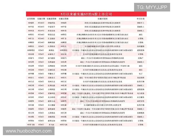 开博体育如何打造安全可靠的线上体育博彩环境详解