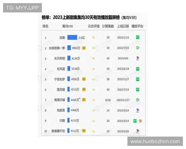 奇异果体育正规网址推荐2026年最新官方入口确保玩家享受稳定流畅的体育赛事直播体验