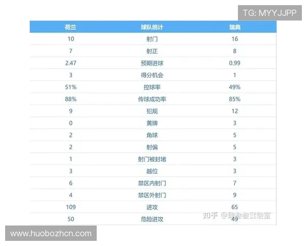 世界杯伊朗vs比利时比赛首发阵容最新信息及战术布置详解